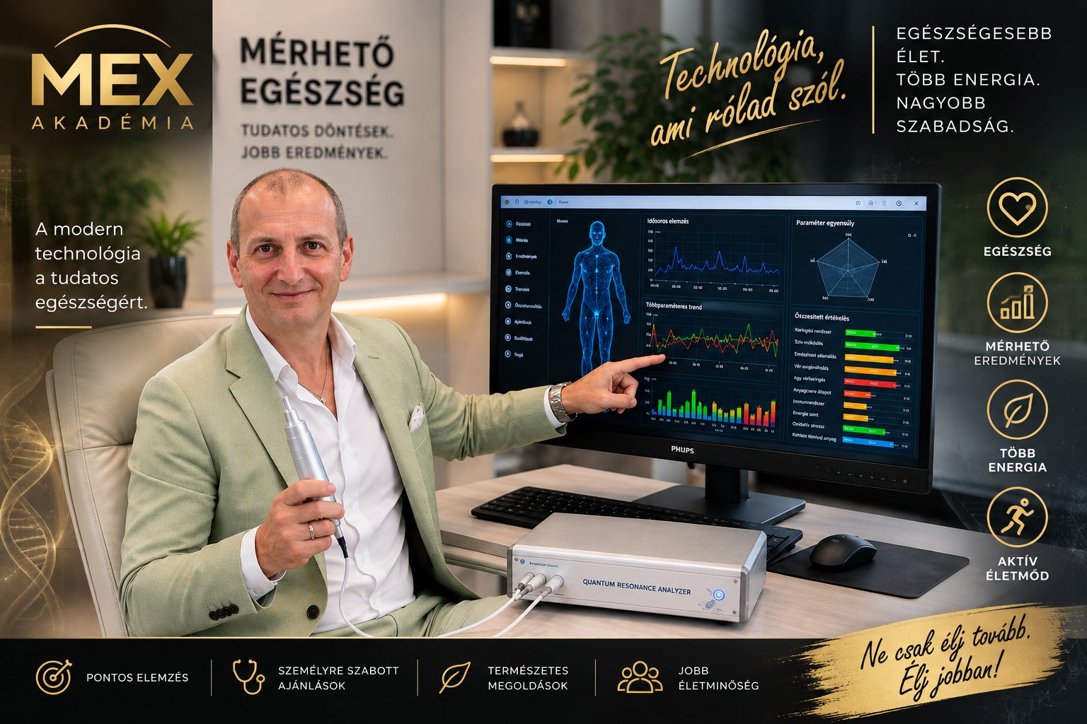 MEX – Mérhető Egészség és szkenner