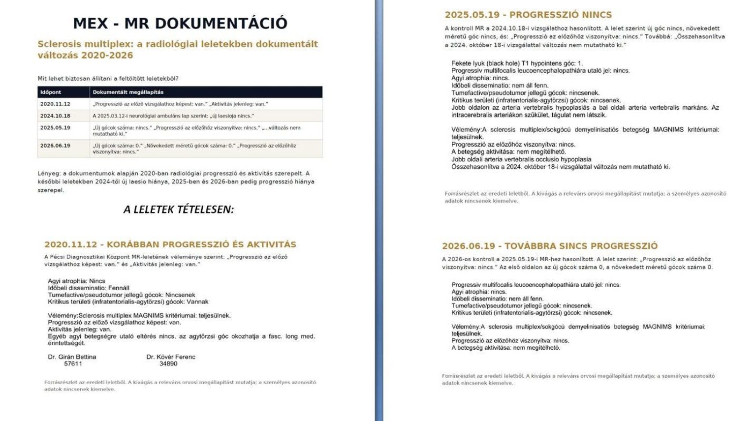 MEX MR dokumentáció 2020–2026