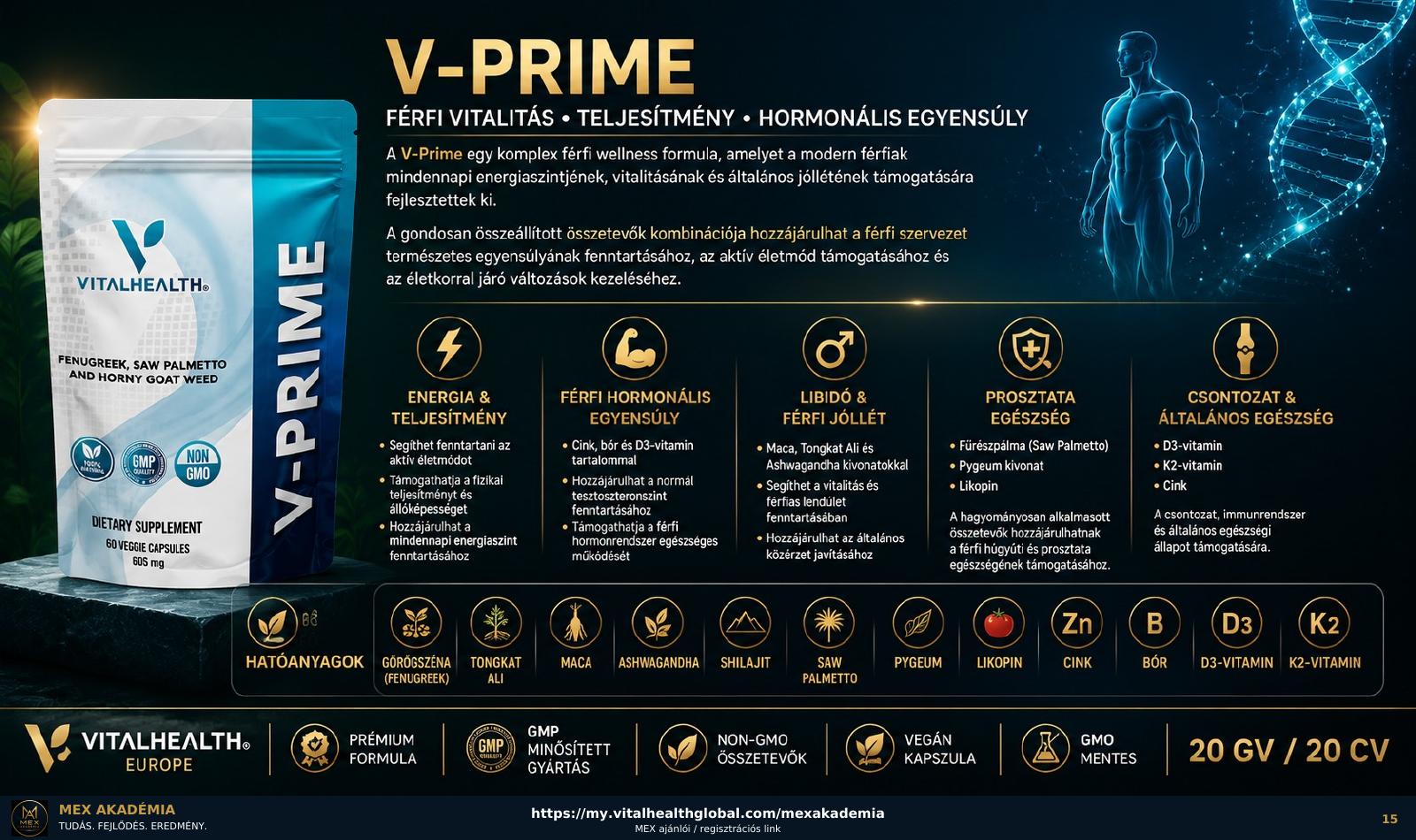 V-Prime