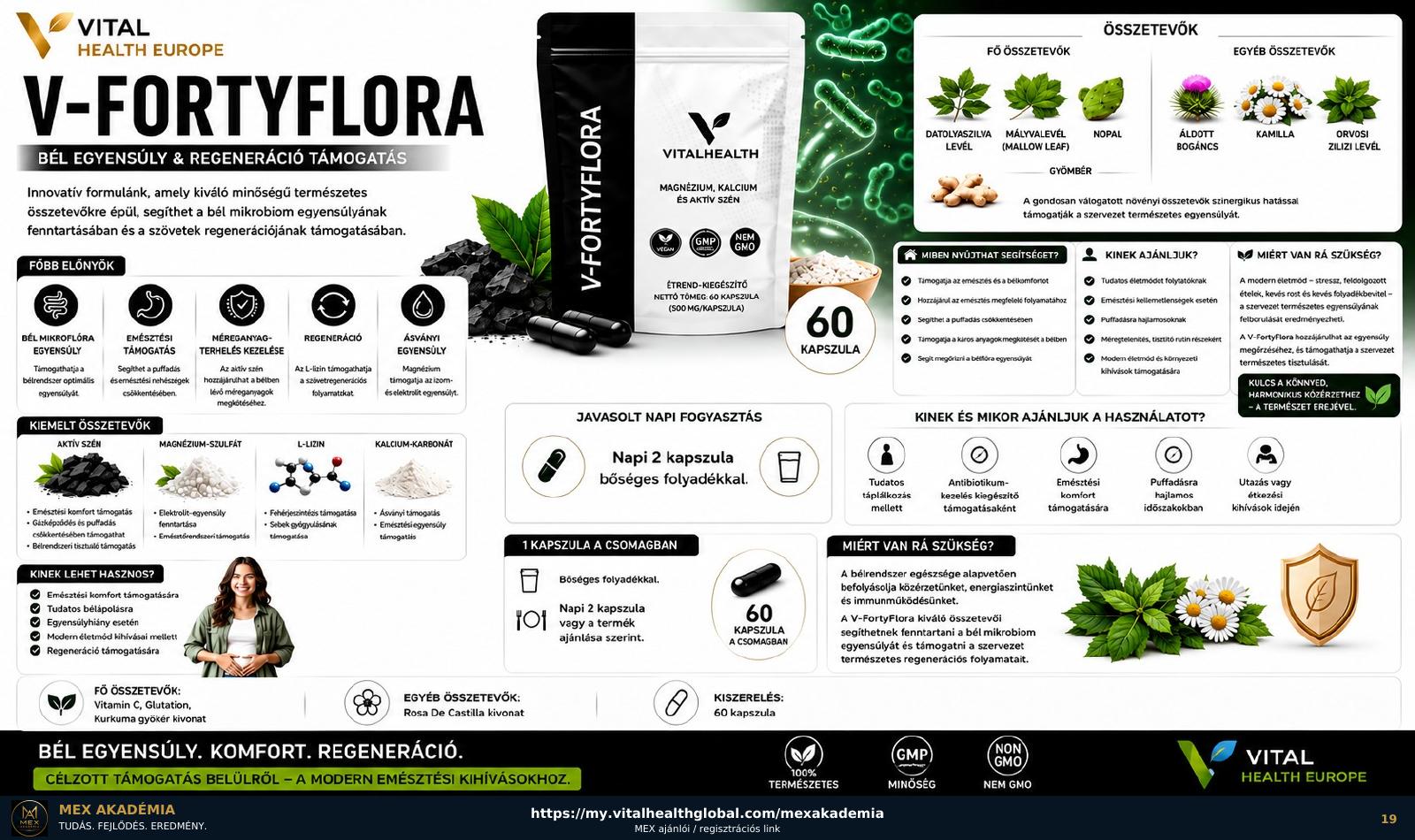 V-Fortyflora