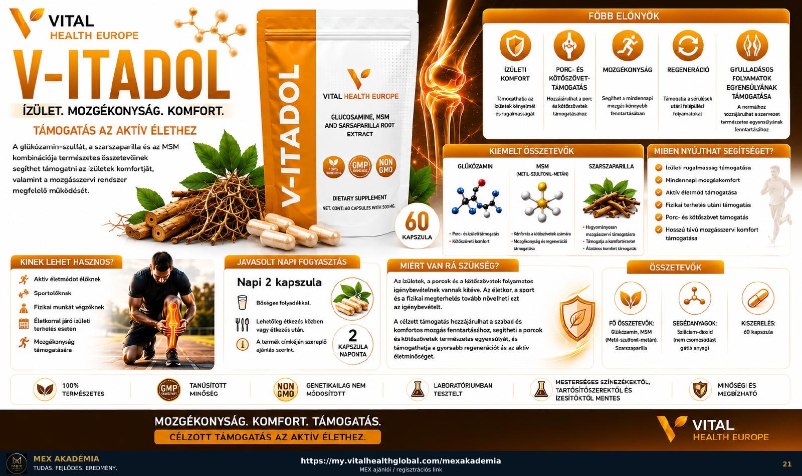 V-Itadol