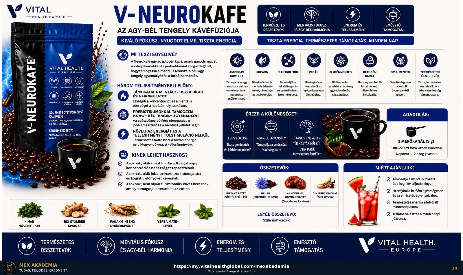 V-Neurokafe