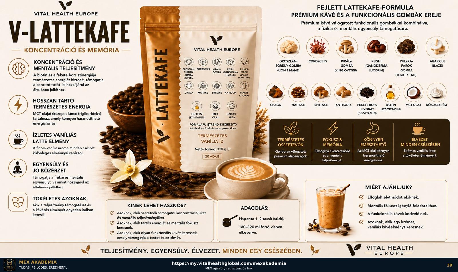 V-Lattekafe