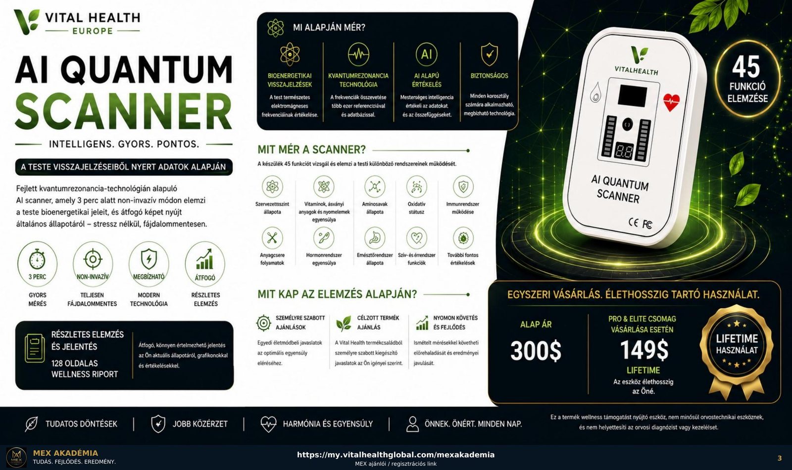 Vital Health Scanner